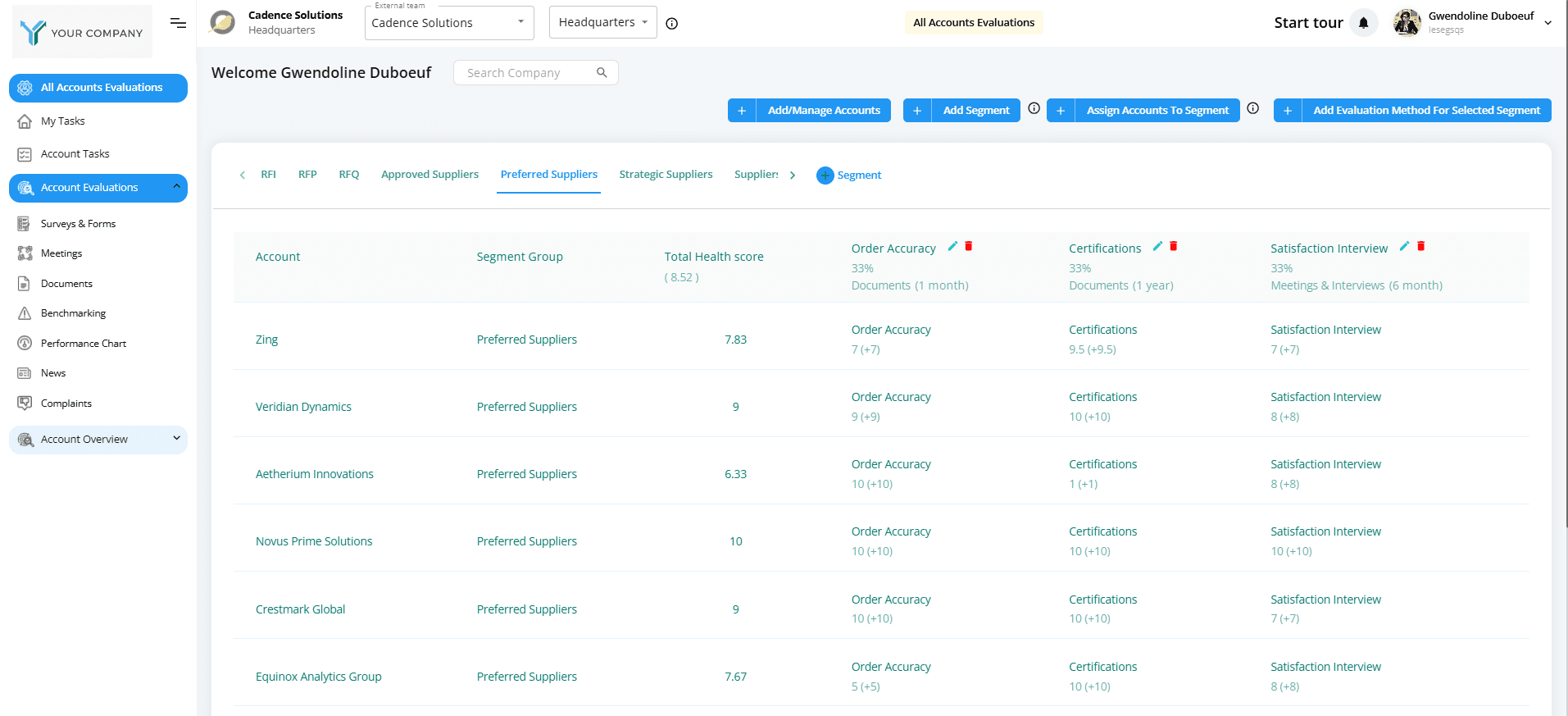 EvaluationsHub Sourcing: Introducing Smarter RFx Management